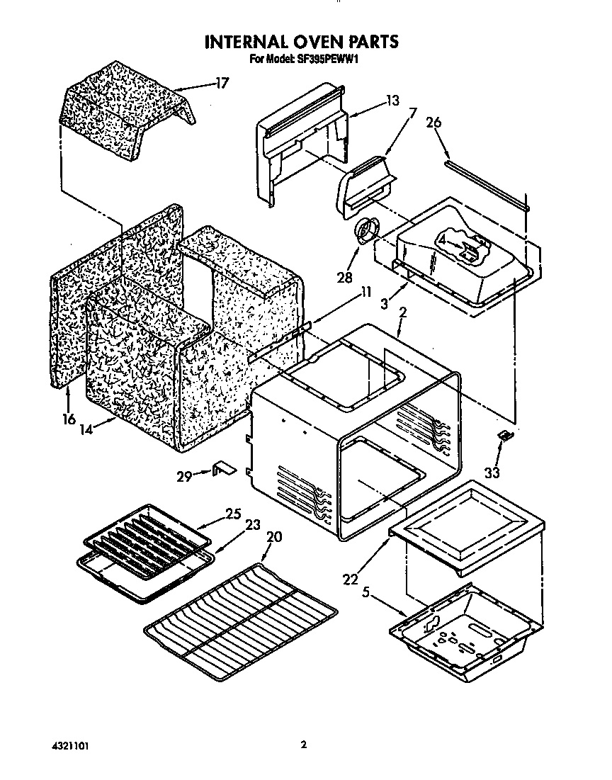 Internal oven