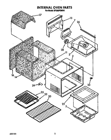 Internal oven