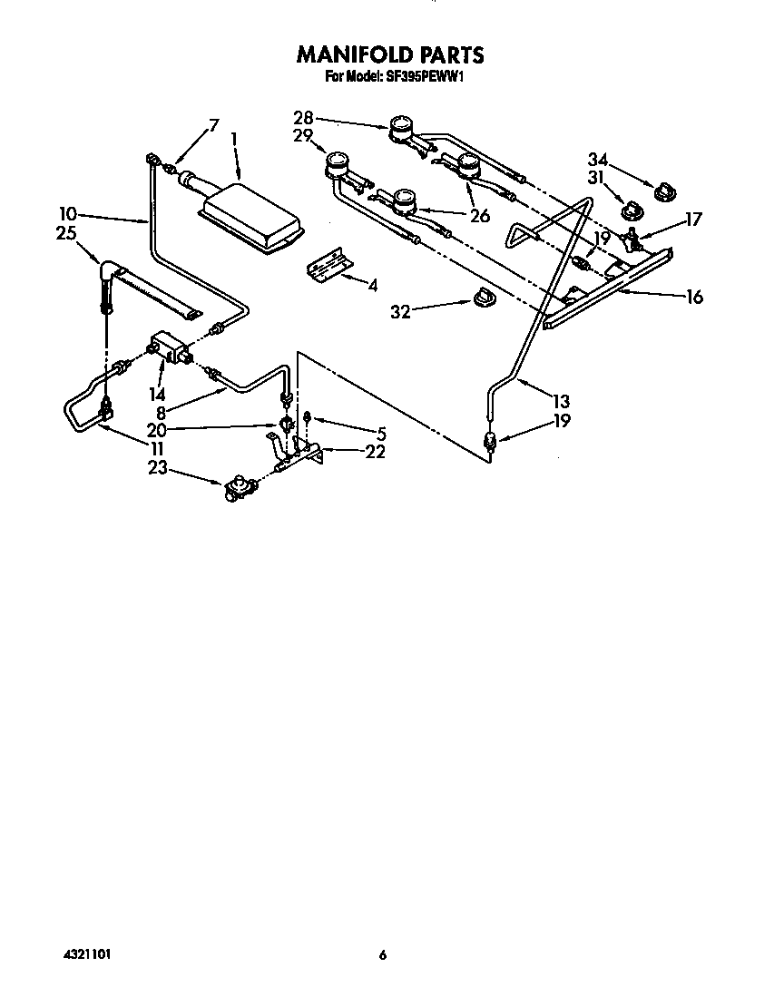 MANIFOLD