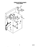 Oven electrical