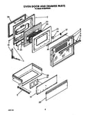Oven door and drawer