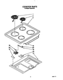 Cooktop