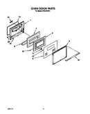 Oven door