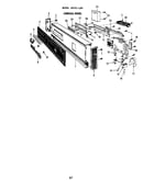 Console panel