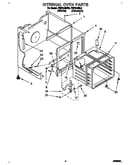 Internal oven