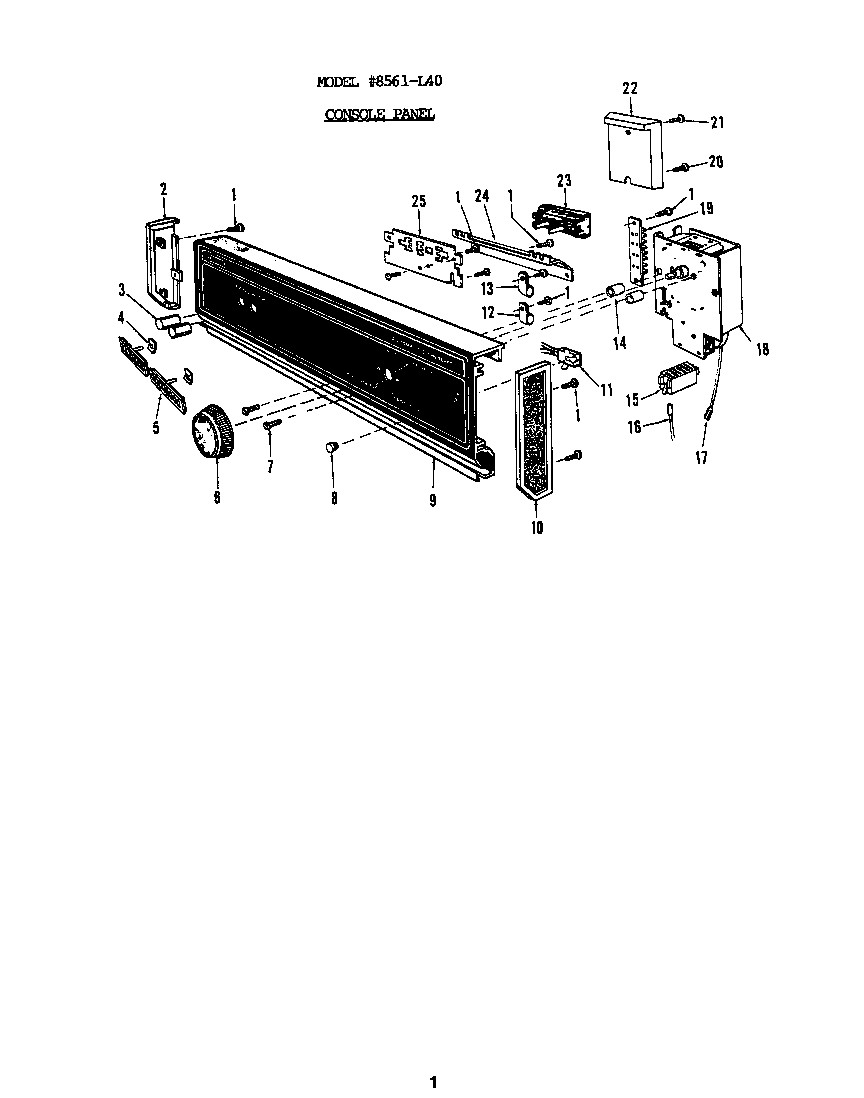 Console panel