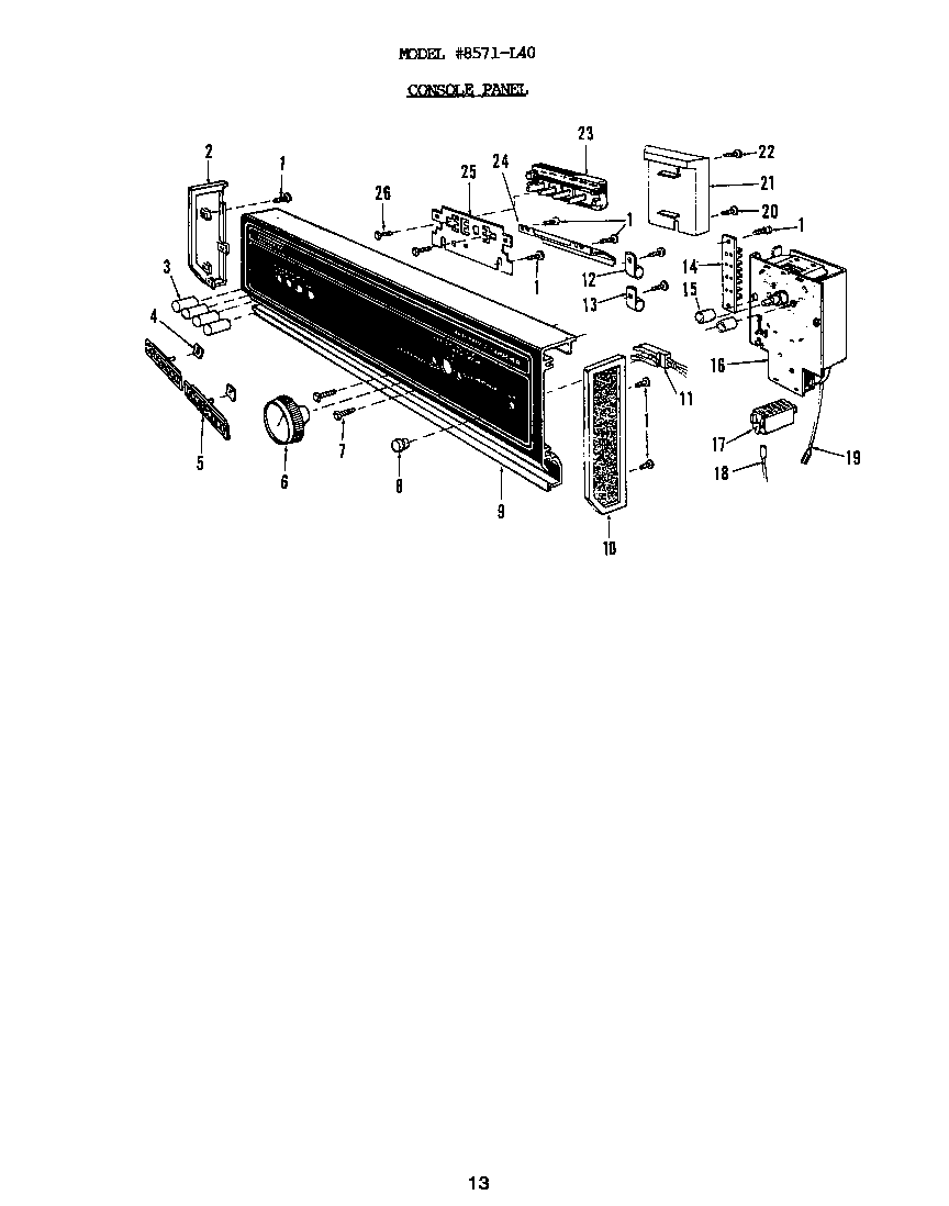 Console panel