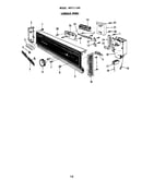 Console panel