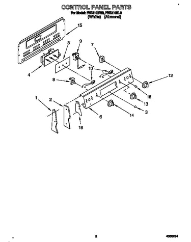 Control panel