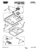 Cooktop