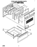 Door and drawer