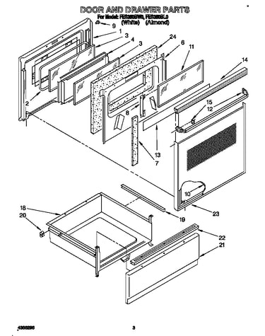 Door and drawer