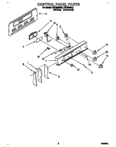 Control panel