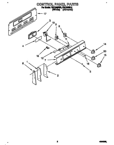 Control panel
