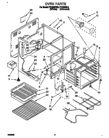 Oven