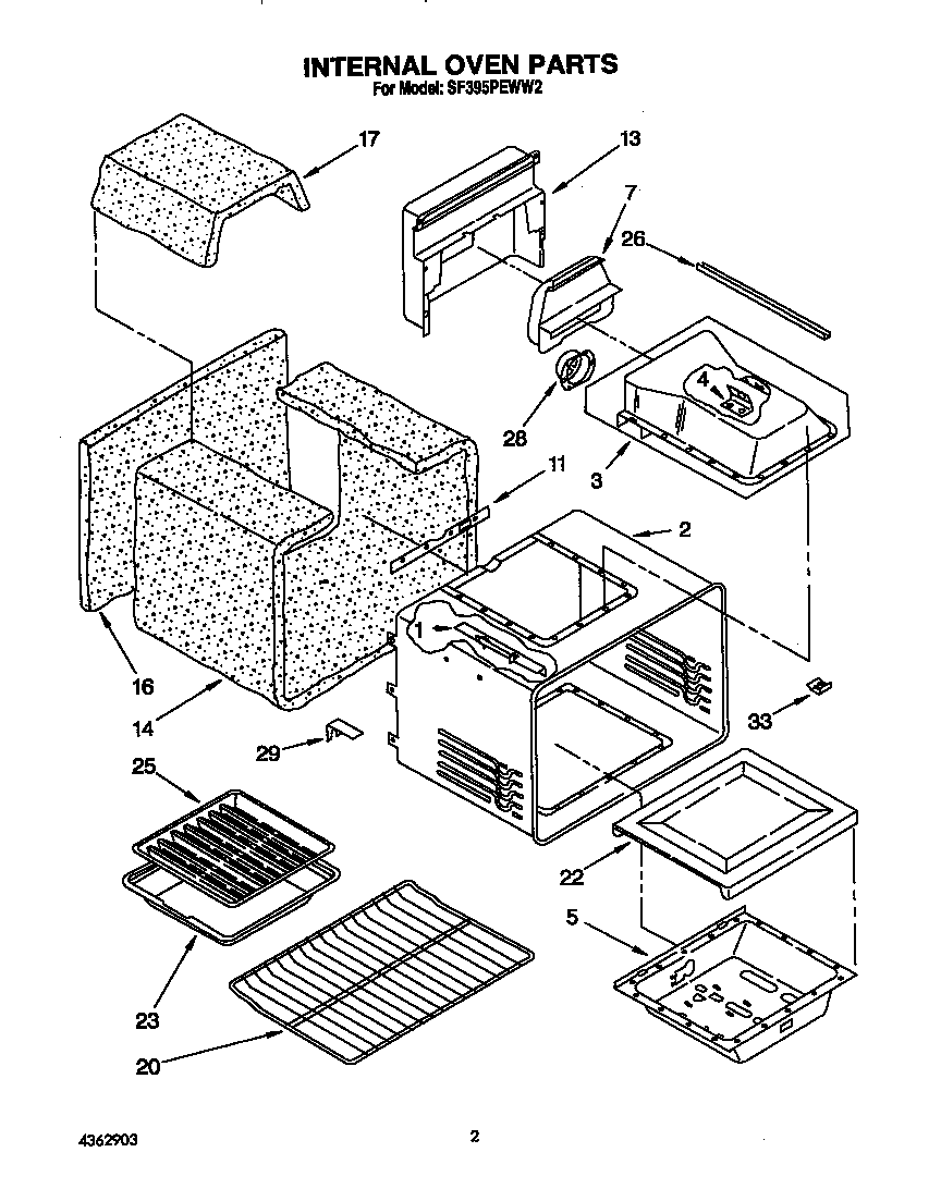 Internal oven