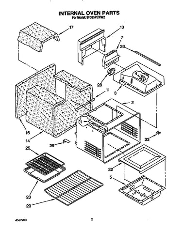 Internal oven