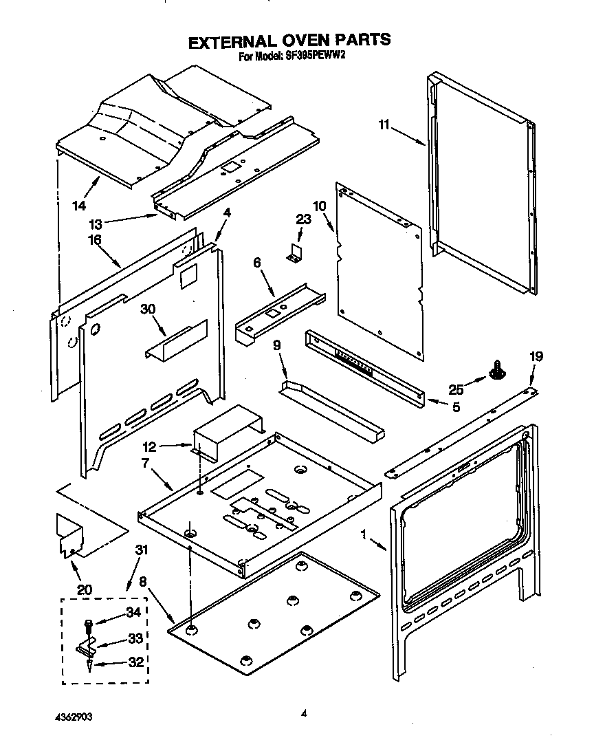 External oven