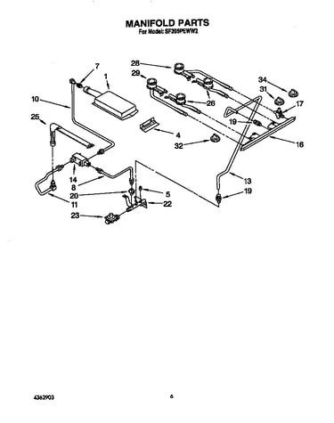 Manifold