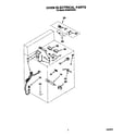 Whirlpool SF395PEWW2 oven electrical diagram
