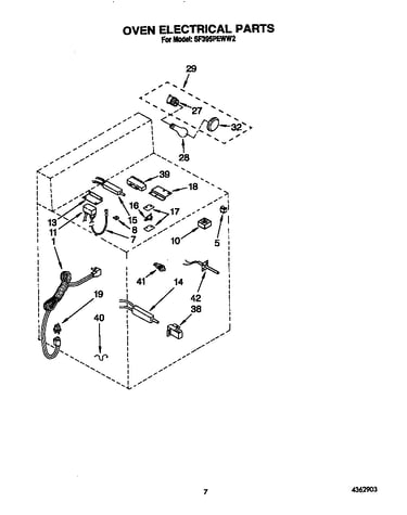 Oven electrical