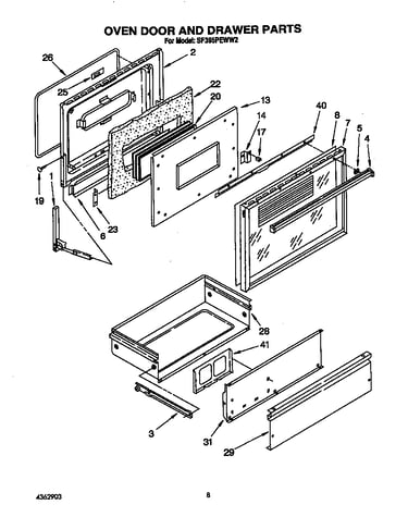Oven door and drawer