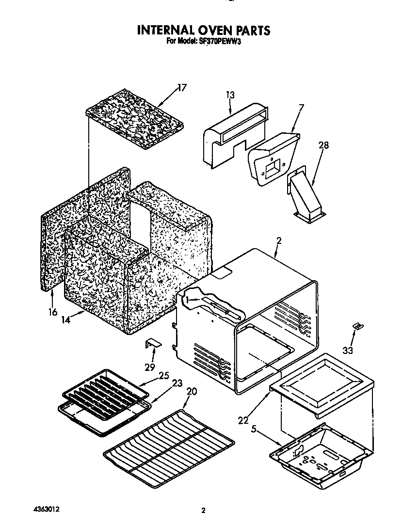 Internal oven