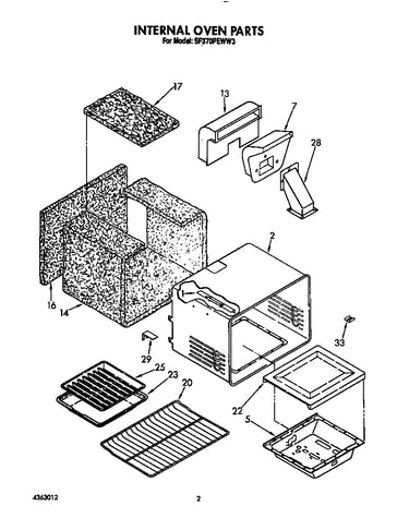 Internal oven