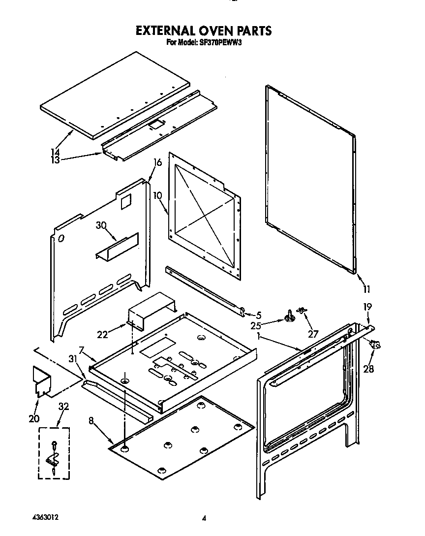 External oven
