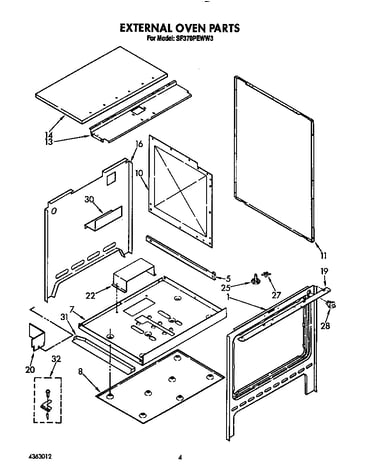 External oven