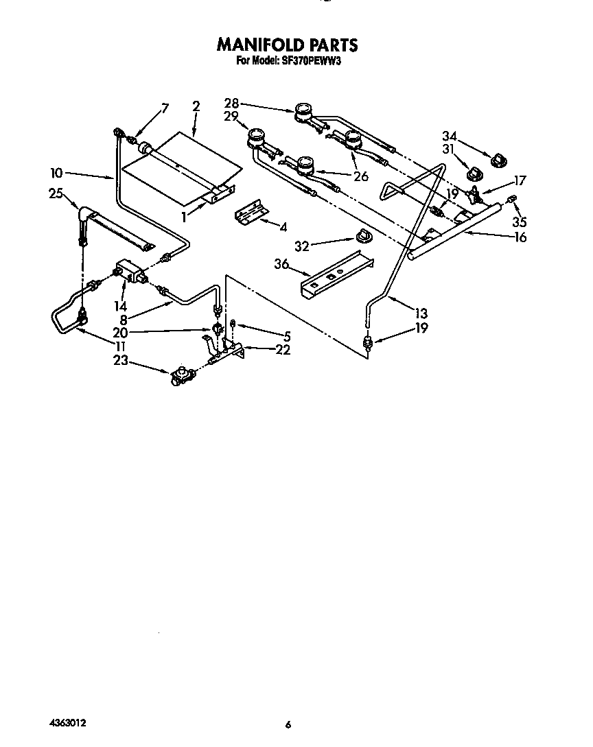 MANIFOLD