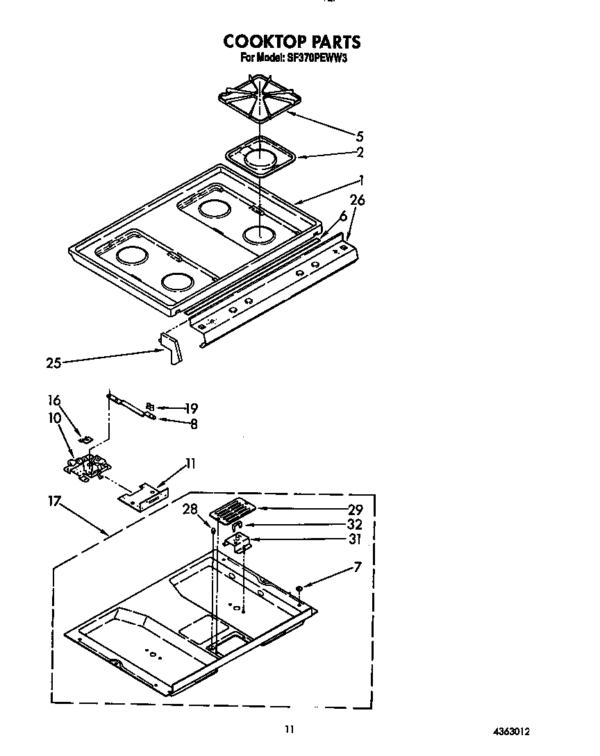 Cooktop