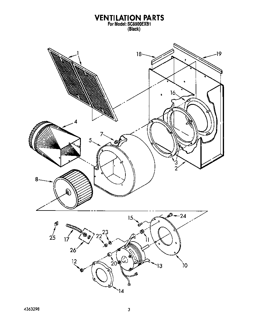 Ventilation