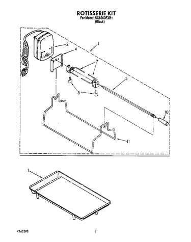 Rotisserie kit