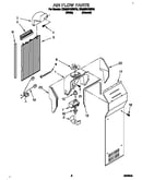 Air flow