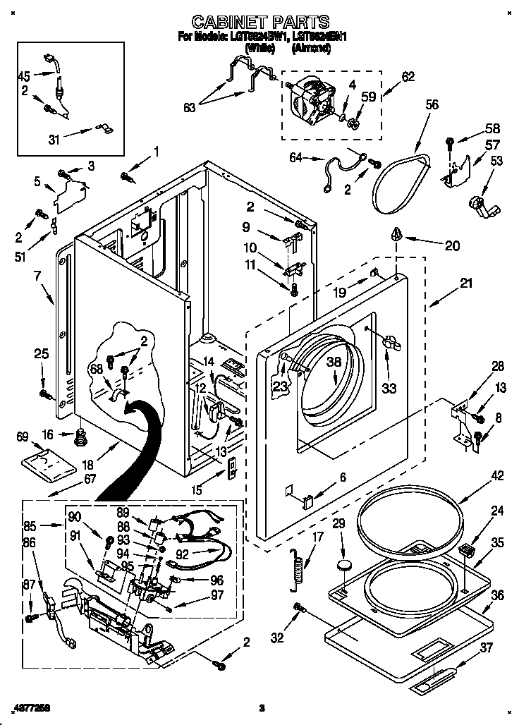 Cabinet