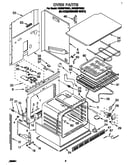 Oven