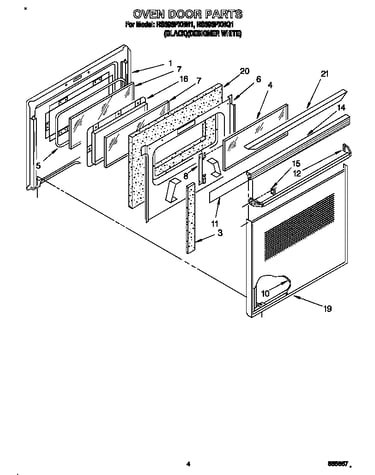 Oven door