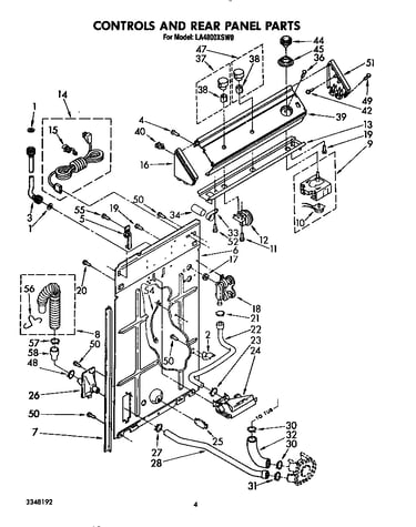 Controls and rear panel