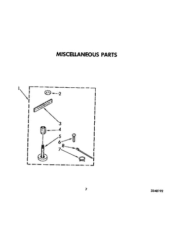 Miscellaneous