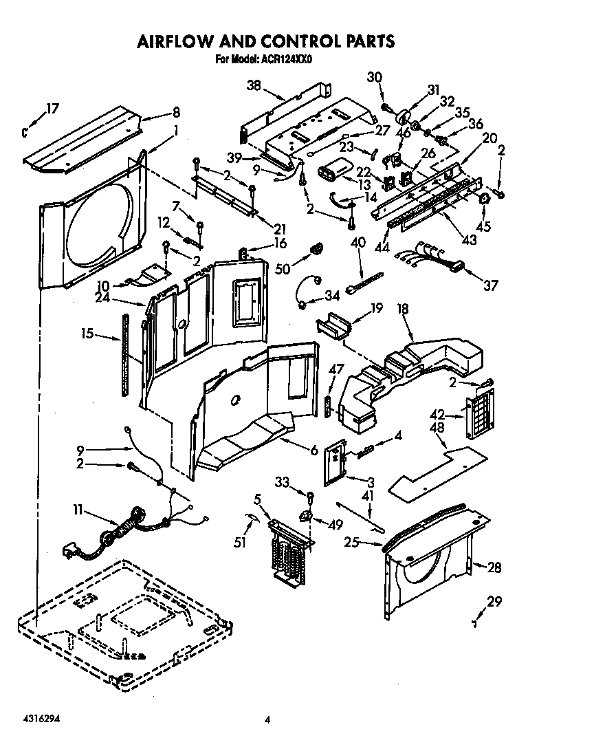 Airflow and control