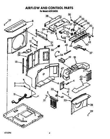 Airflow and control