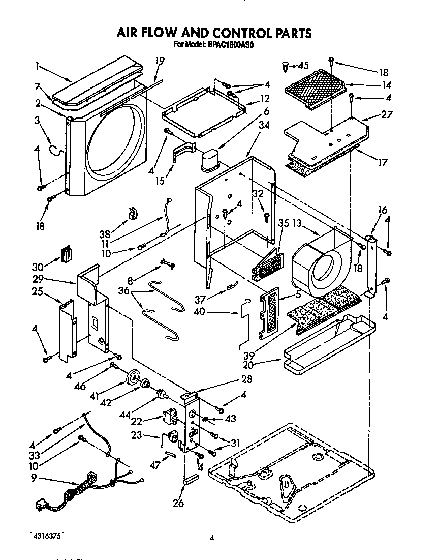 Air flow and control