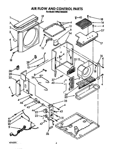 Air flow and control