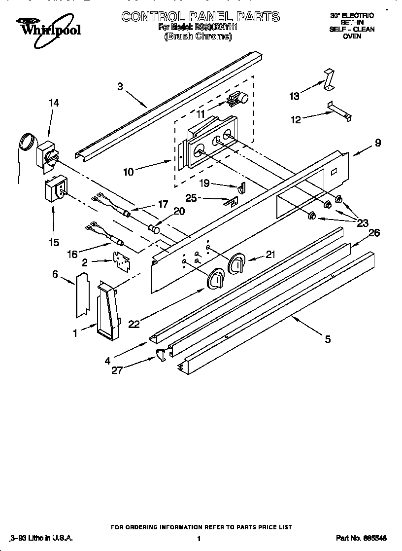 Control panel