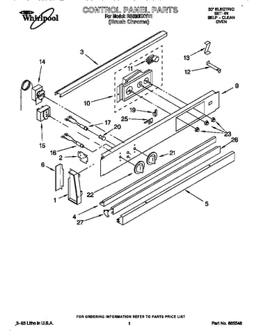 Control panel