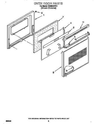 Oven door