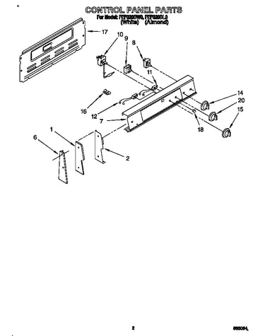Control panel