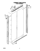 Cabinet trim