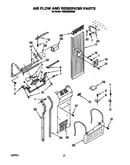 Air flow and reservoir